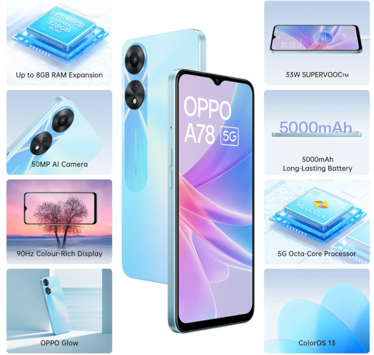 Oppo A78 Pro 5G का Price in India