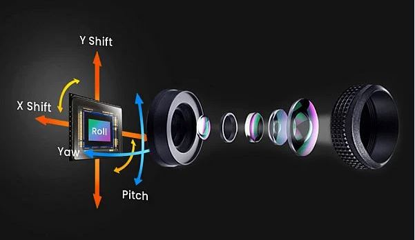 Optical Image Stabilization Technology OIS