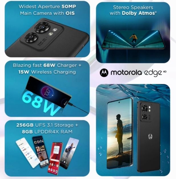 Motorola Edge 40 Price in India