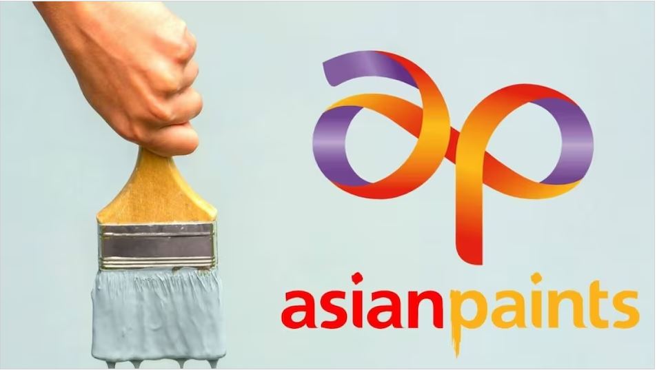 Asian Paints Share Price Target 2025