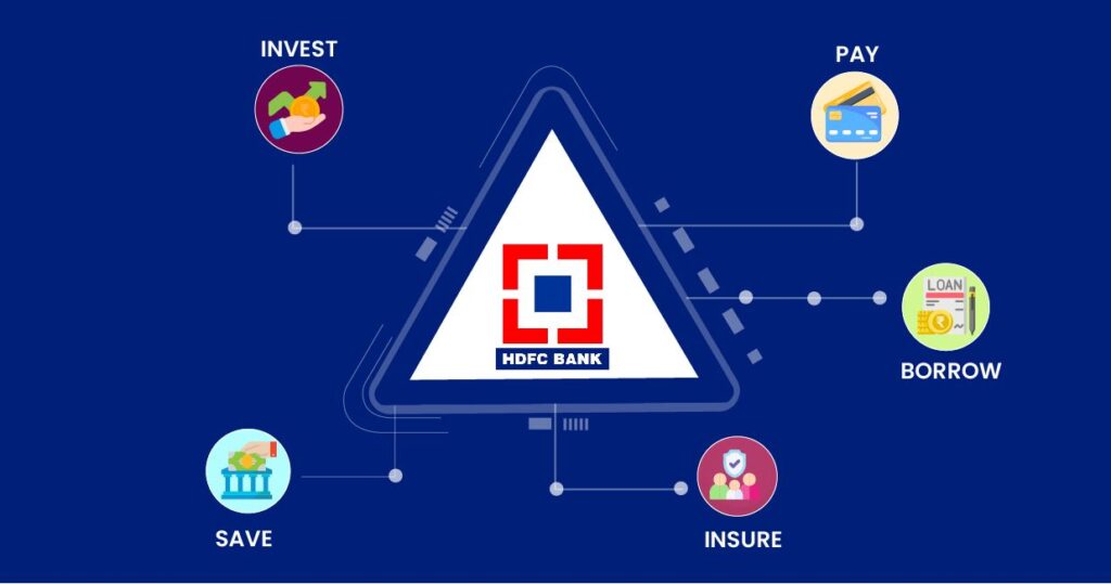 HDFC Bank Share Price Target 2025