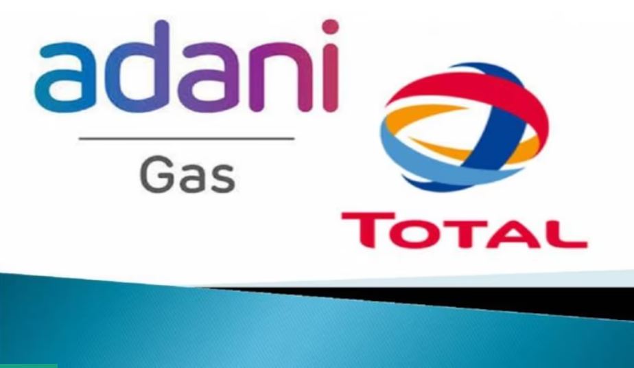 Adani Total Gas Share Price Target 2025