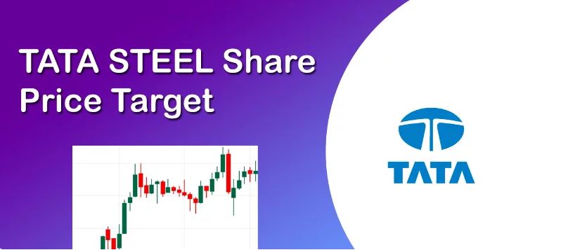 Tata Steel Share Price Target 2025