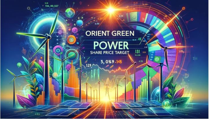 Orient Green Power Share Price Target 2025